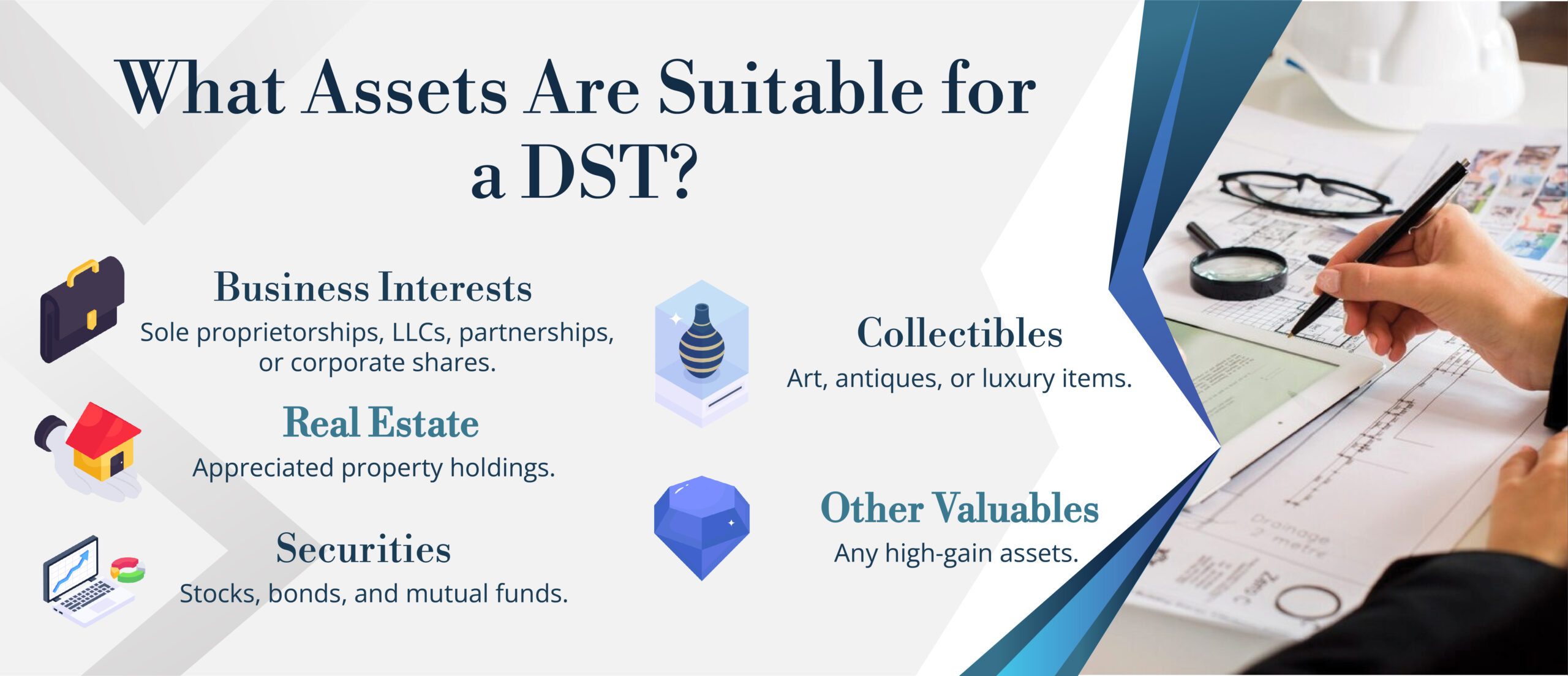 Assets Suitable for DST
