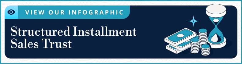 Structured Installment Sales Trust Infographics banner